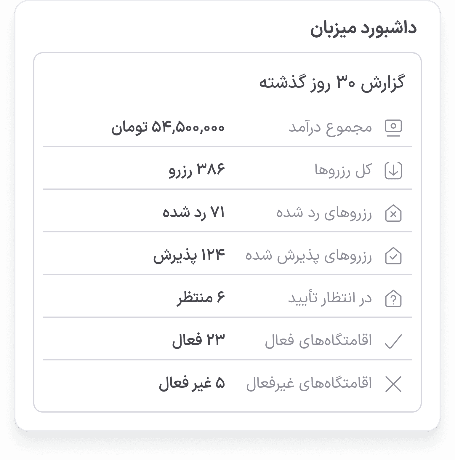اتاقک