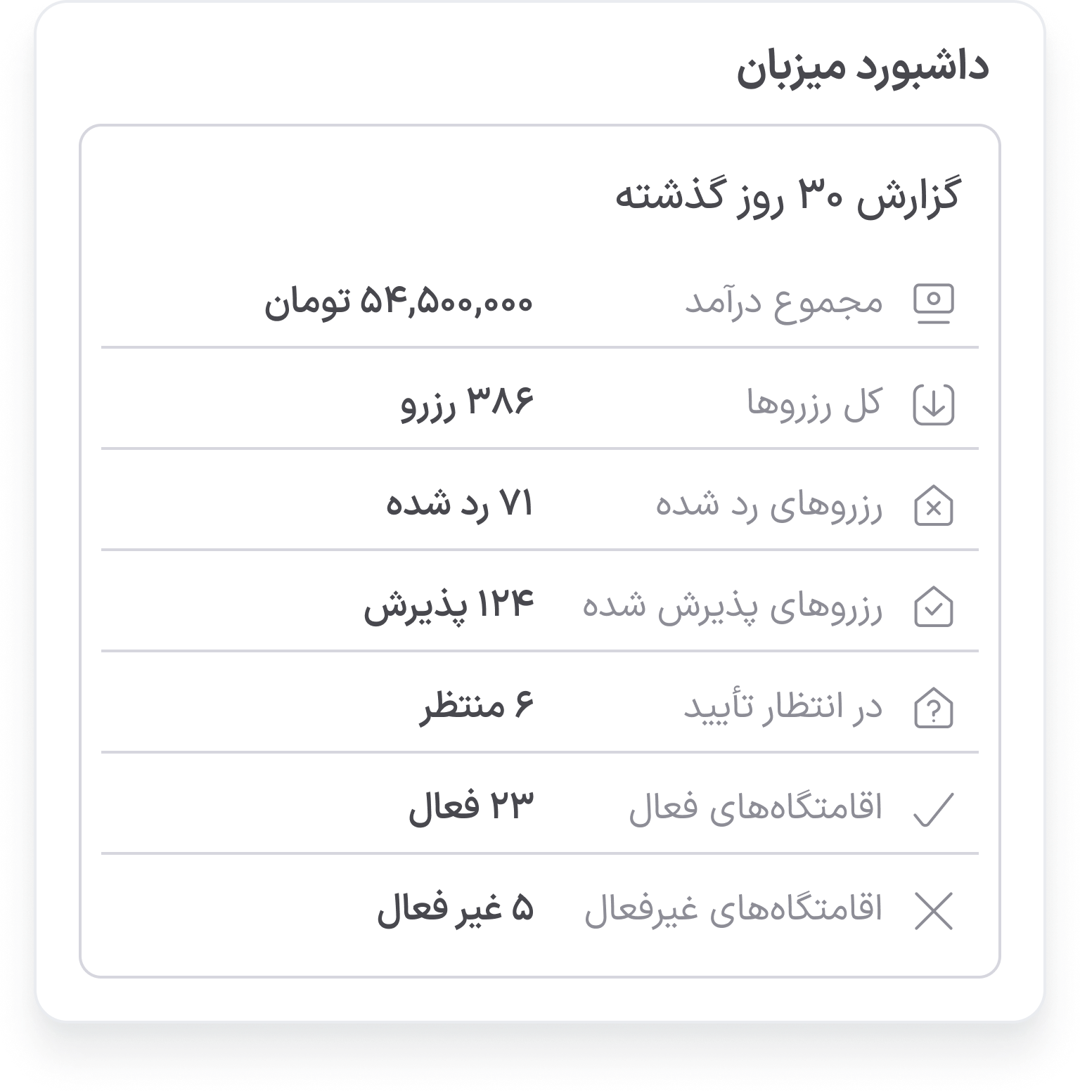 اتاقک