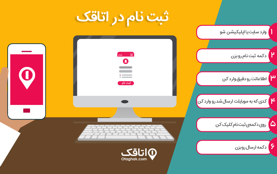 ثبت نام در اتاقک