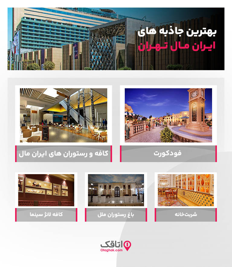فضاهای باز و سبز ایران مال