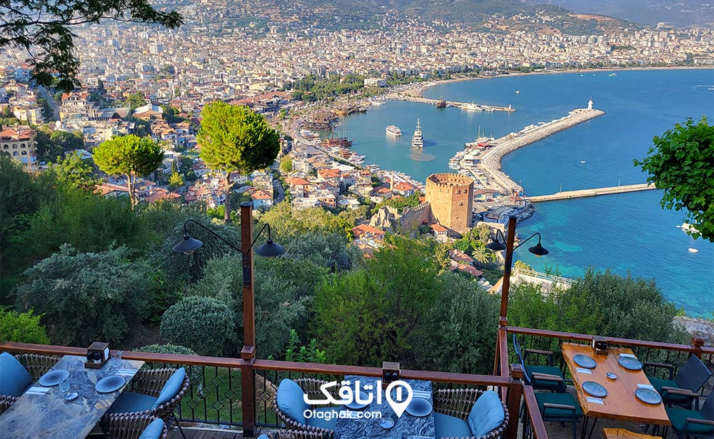 رستورانهای آلانیا