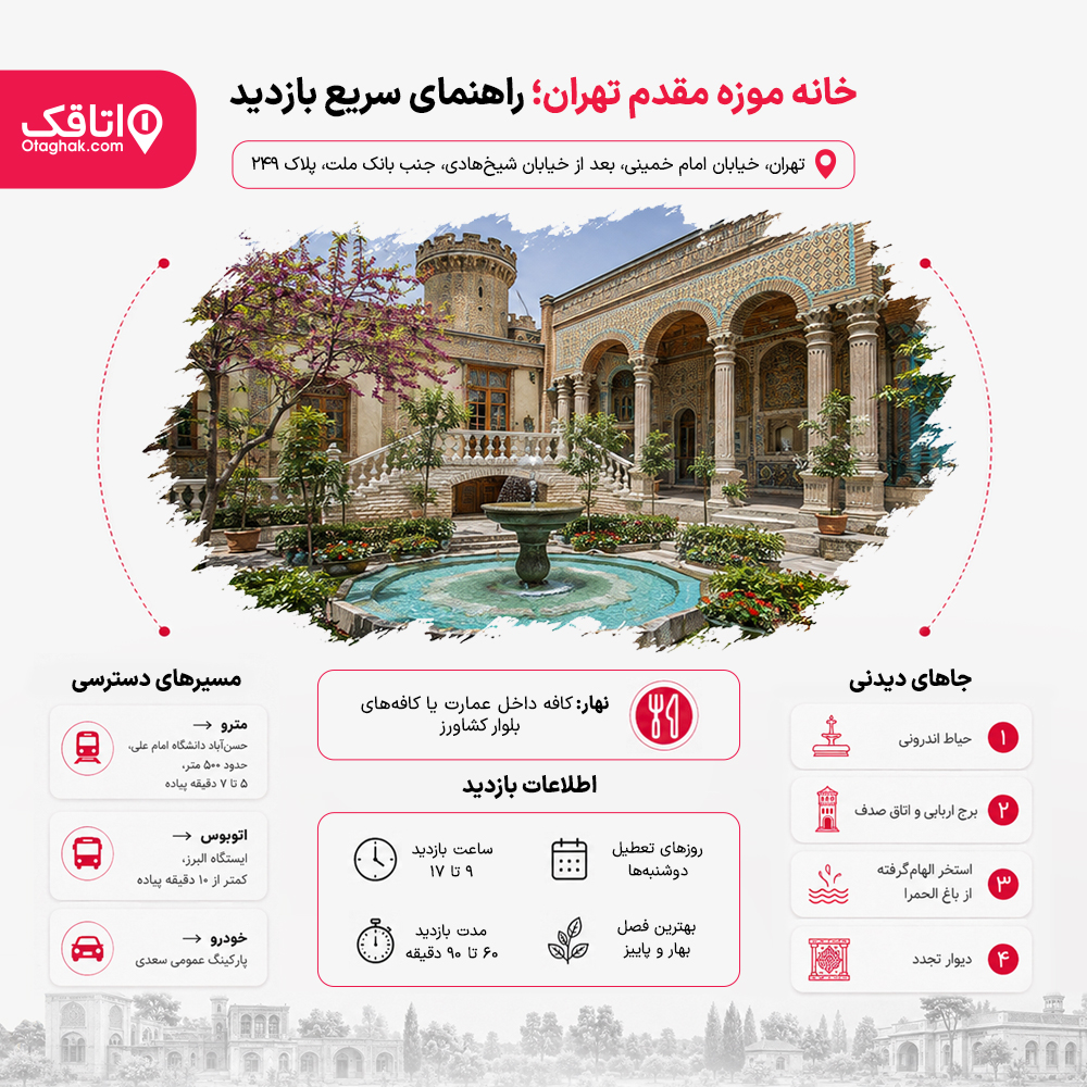 راهنمای سریع بازدید خانه موزه مقدم تهران