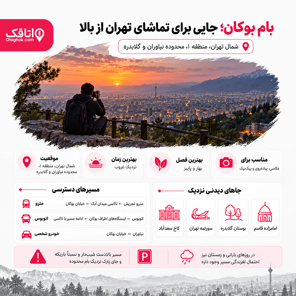 راهنمای سریع تماشای تهران از بام بوکان