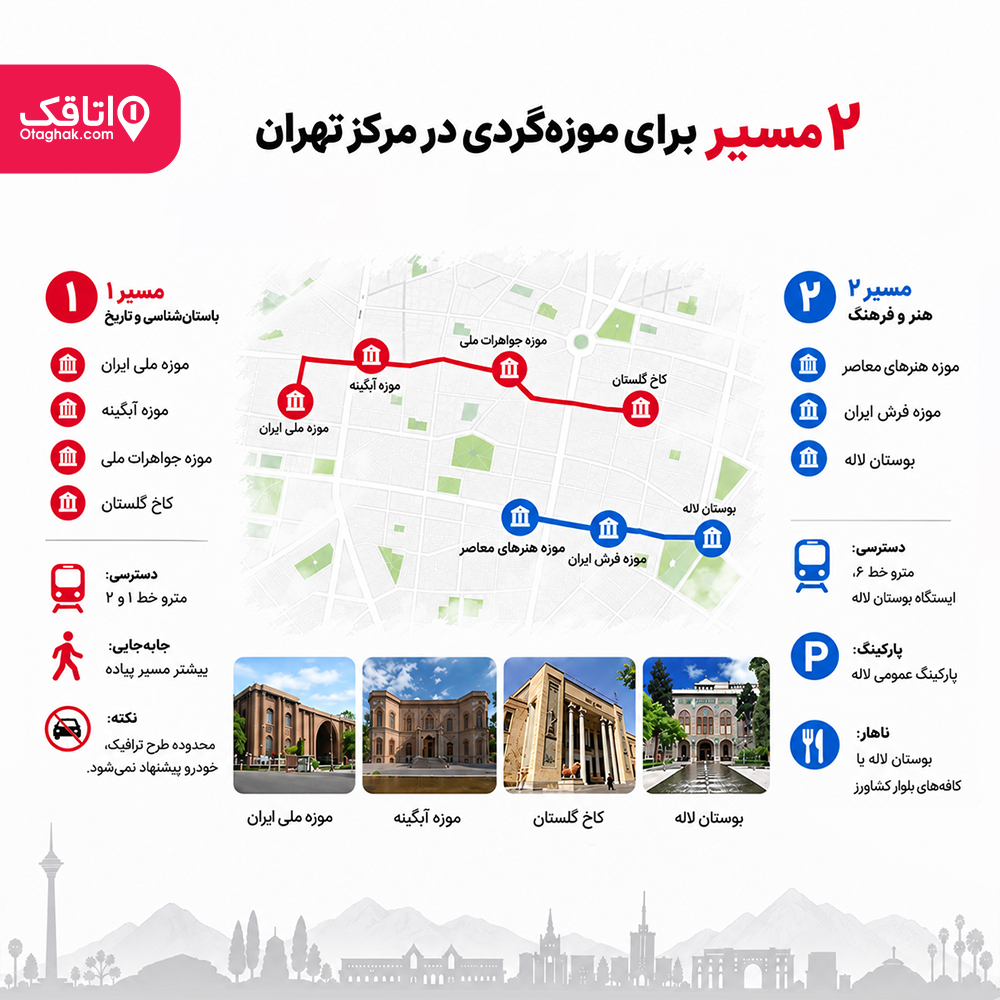 ۲ مسیر برای موزهگردی در مرکز تهران