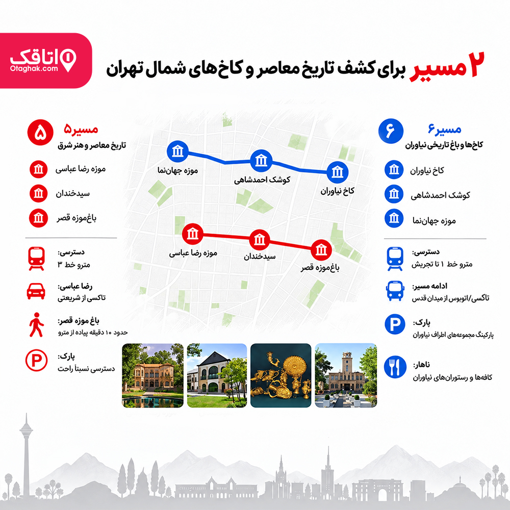 دو مسیر برای کشف تاریخ معاصر و کاخهای شمال تهران