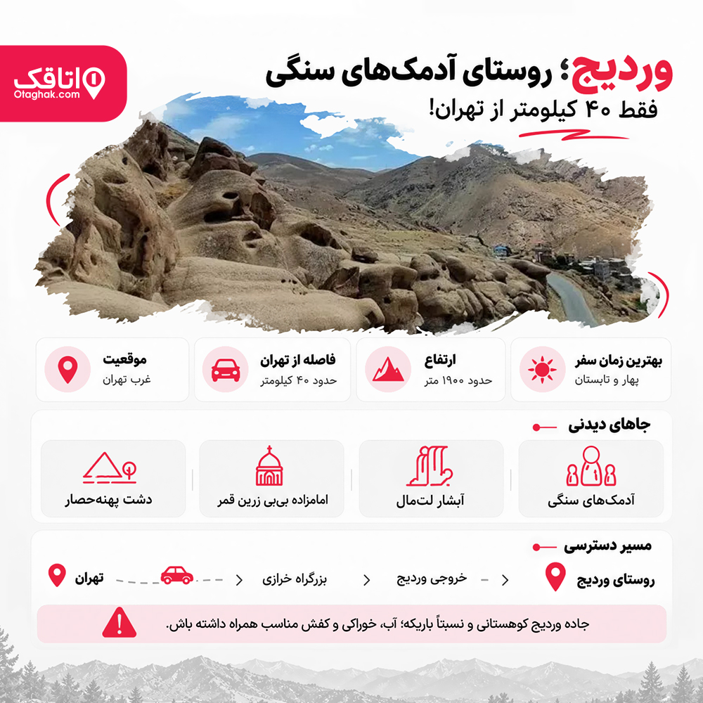 راهنمای سریع گردشگری در روستای وردیج