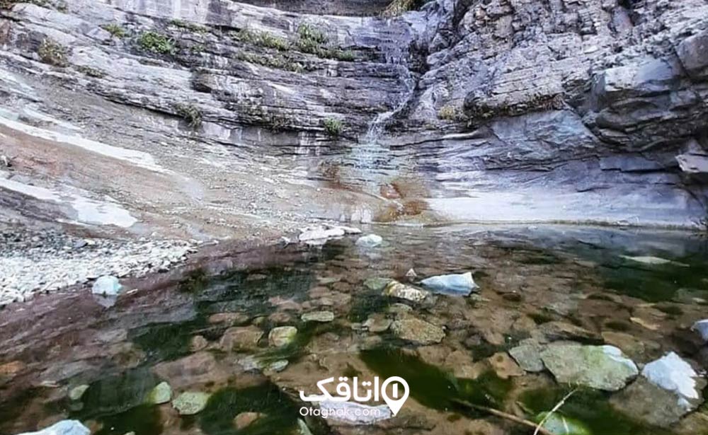 حوضچه طبیعی کلوگان