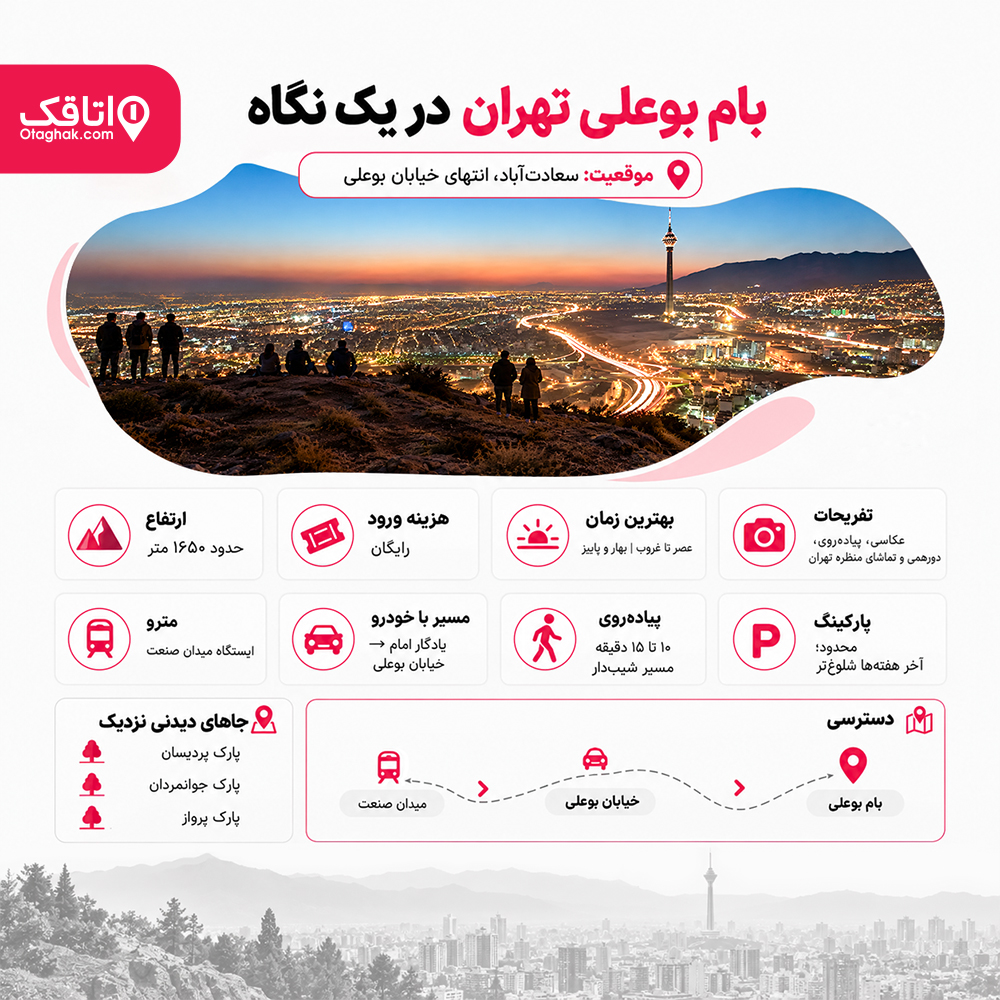 بام بوعلی تهران در یک نگاه