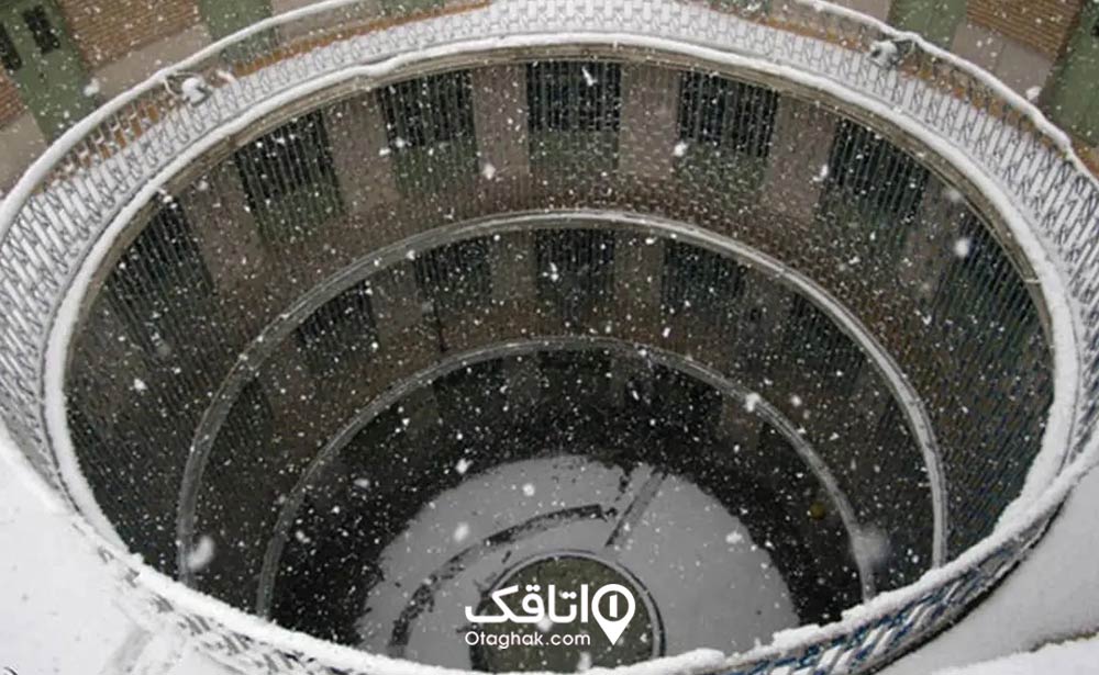 موزه عبرت، مرکز بازجویی و شکنجه زندانیان سیاسی ساواک